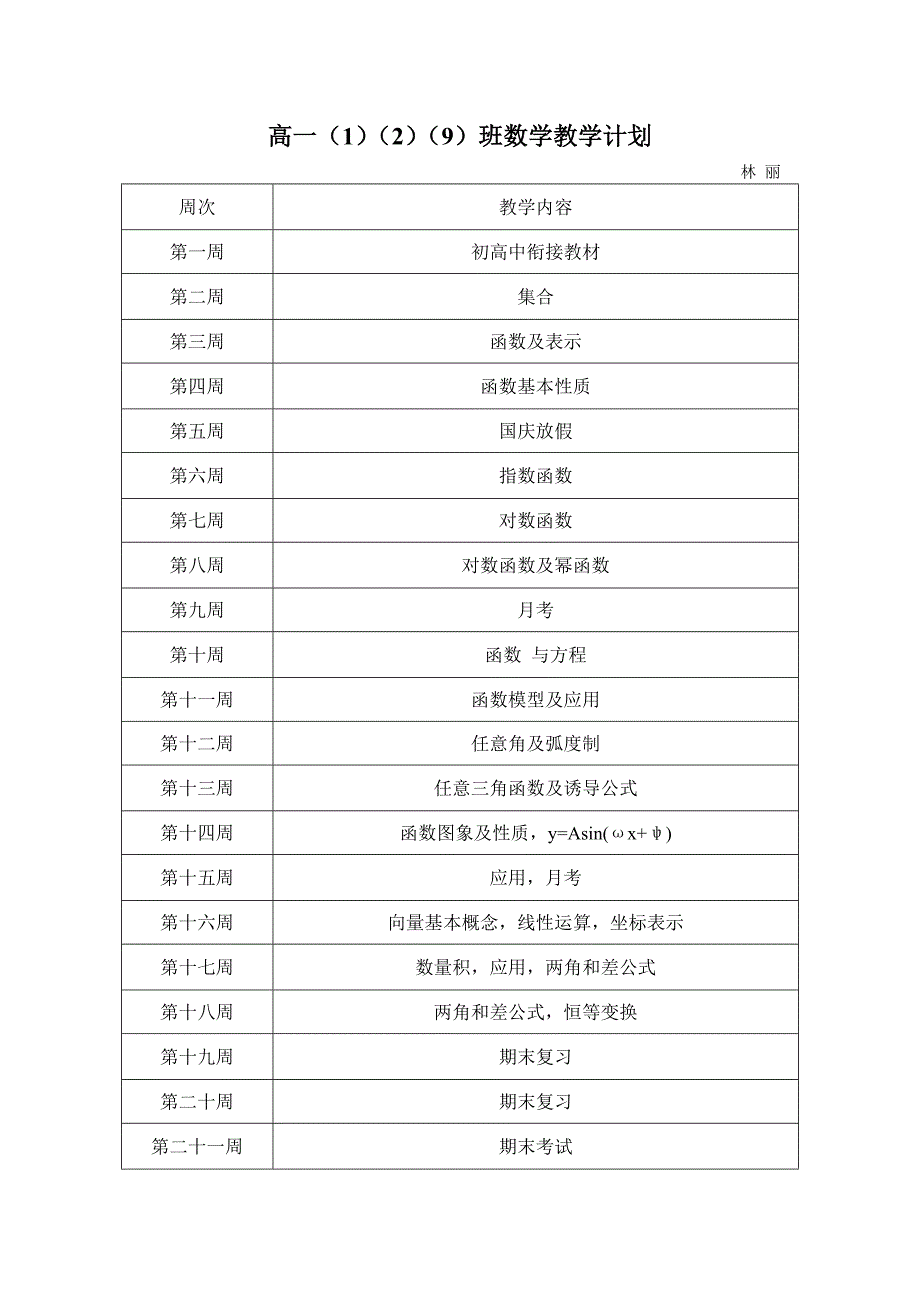 高一129班数学教学计划