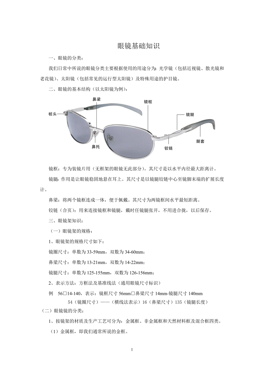 眼镜基础知识