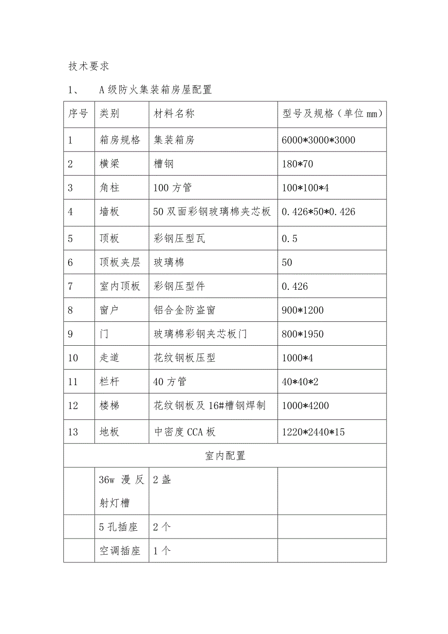 集裝箱房要求