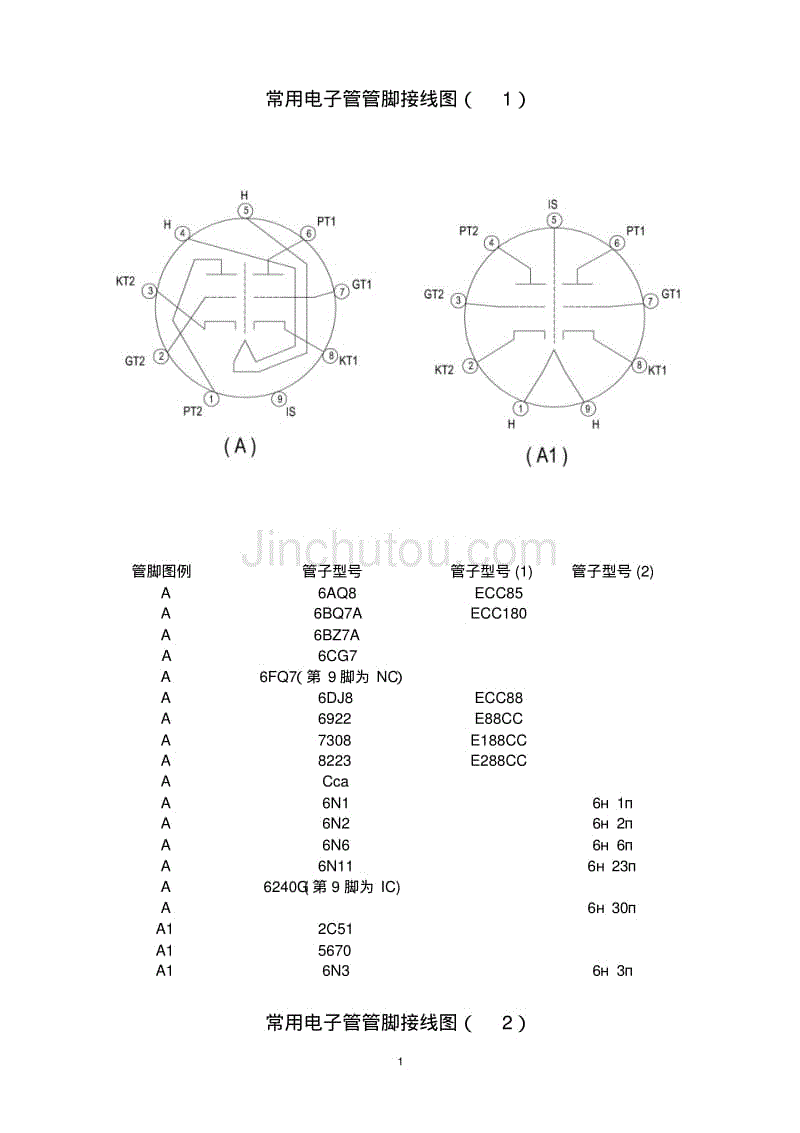 6n2电子管参数管脚图图片