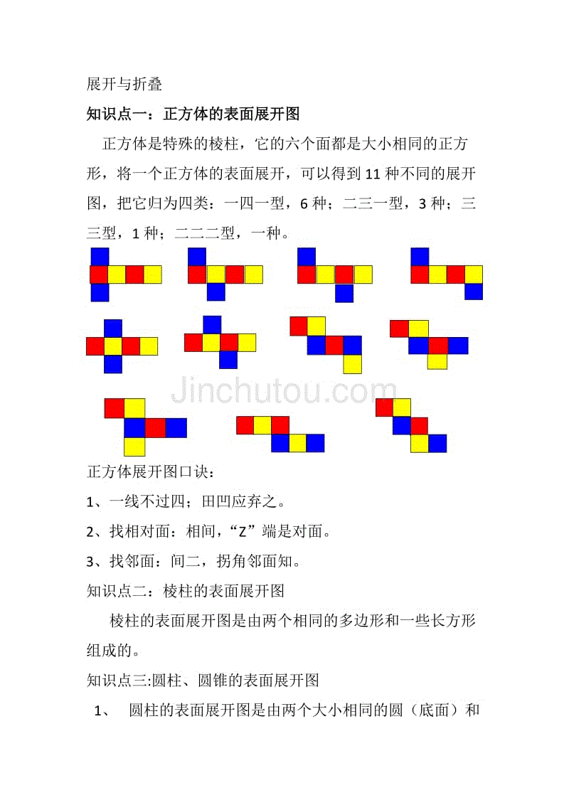 展开与折叠口诀图片