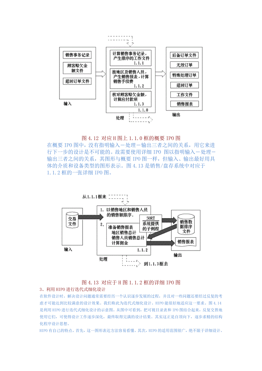 pad流程图举例图片