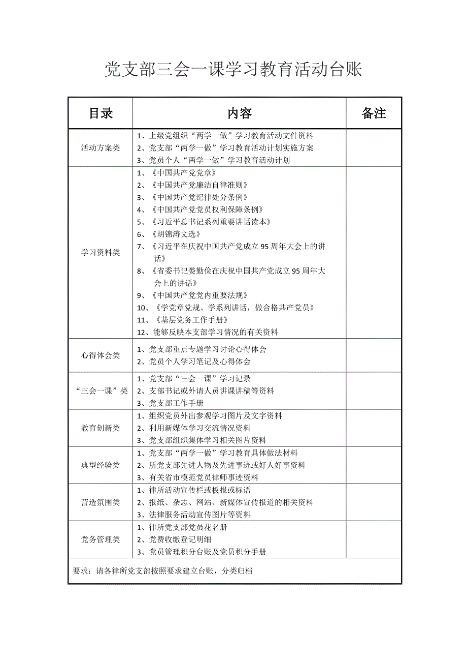 党支部三会一课学习教育活动台账