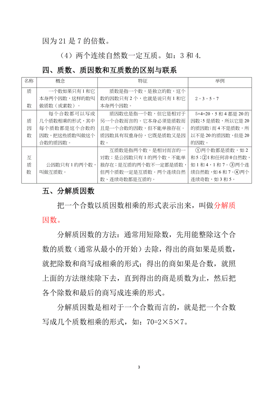 奇數和偶數質數和合數