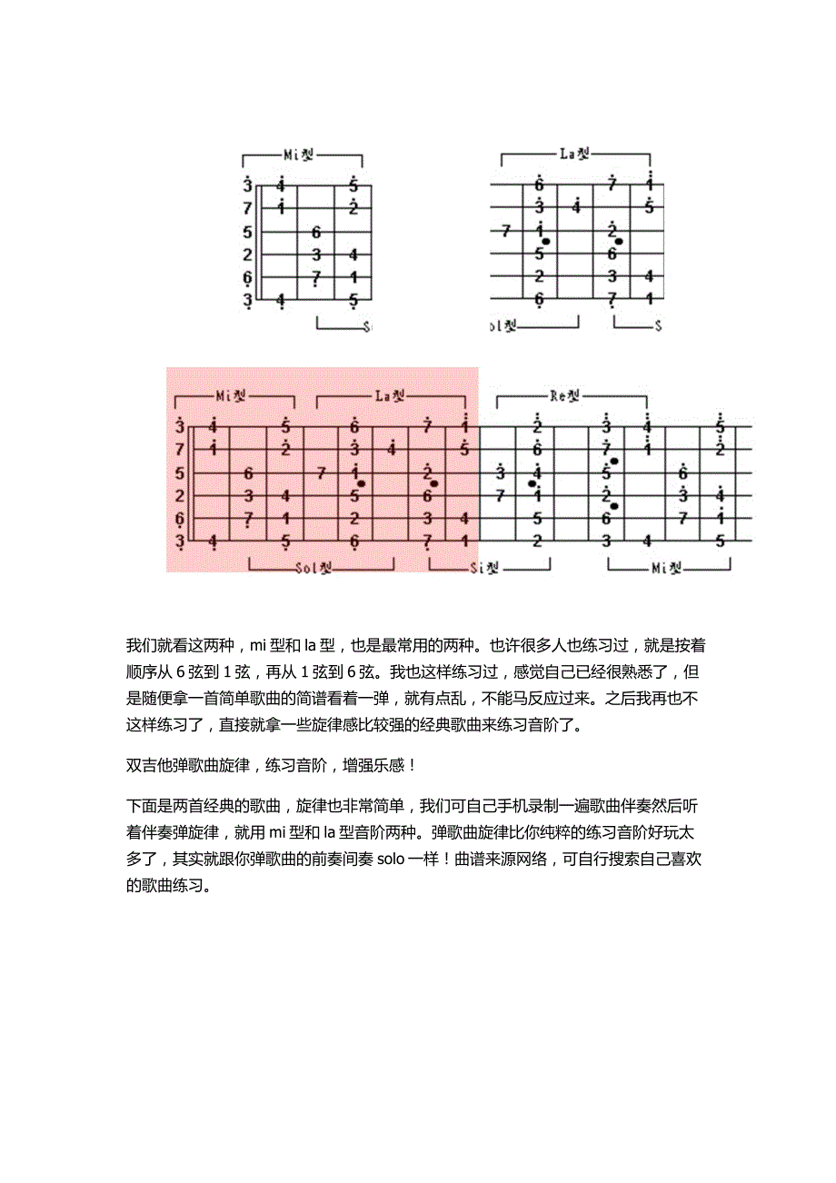 有趣快速的記住吉他指板上的音吉他進階音階練習