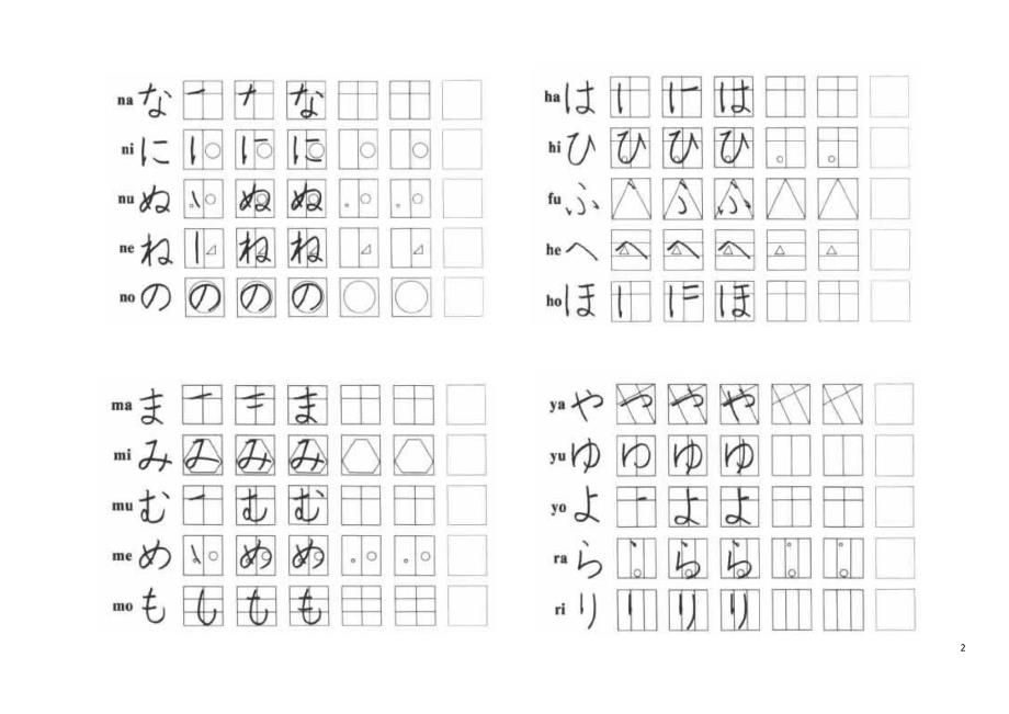 五十音圖手寫體臨摹字帖綜合版平假名片假名修改版