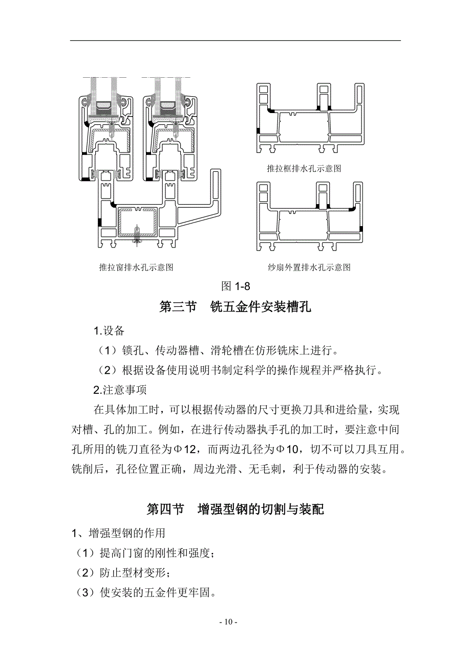 塑钢窗组装全步骤图片