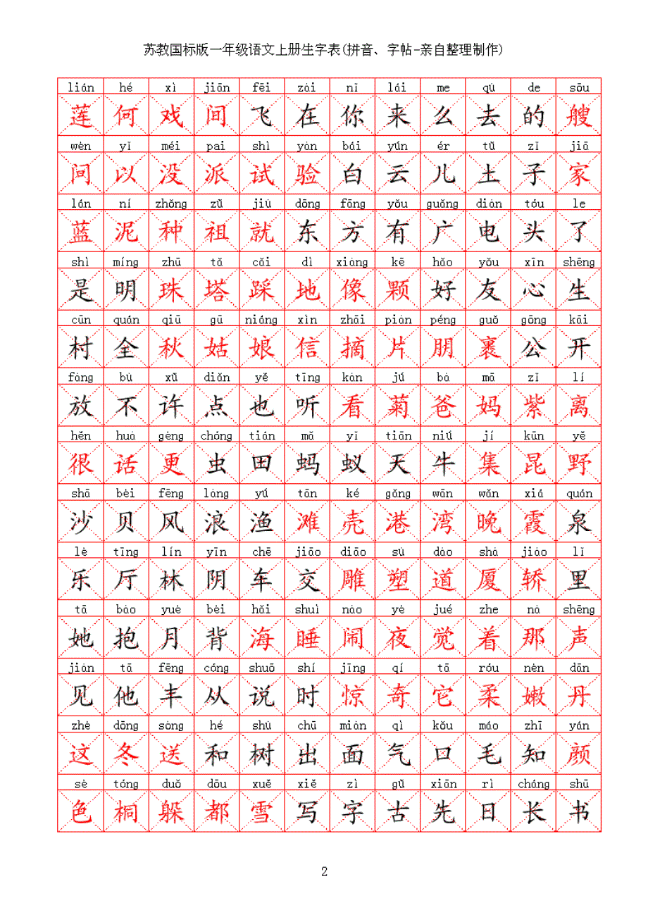 蘇教版小學語文一年級生字表上下冊拼音字帖親自整理製作