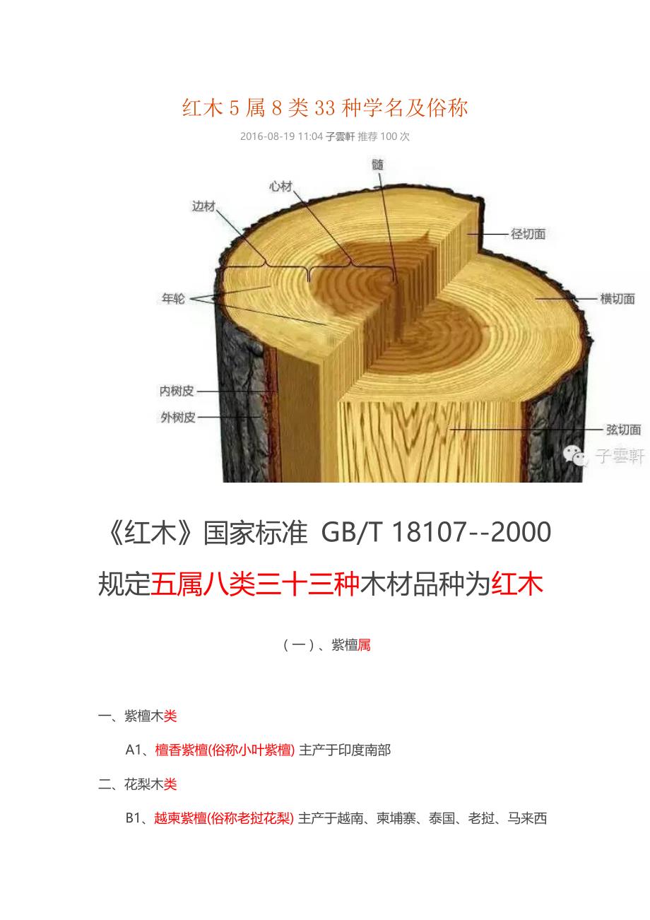 五属八类三十三种木材图片