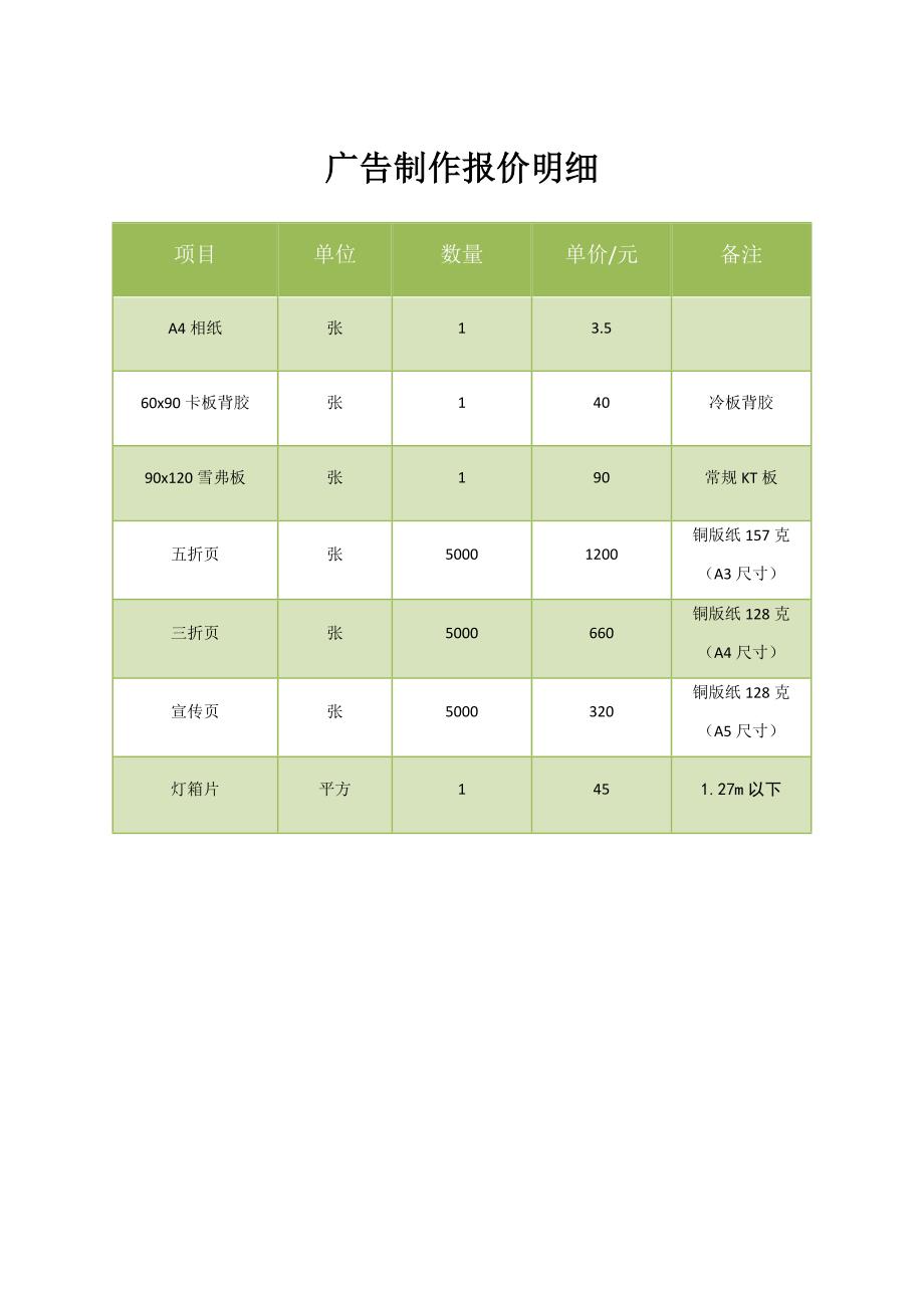 广告制作报价明细