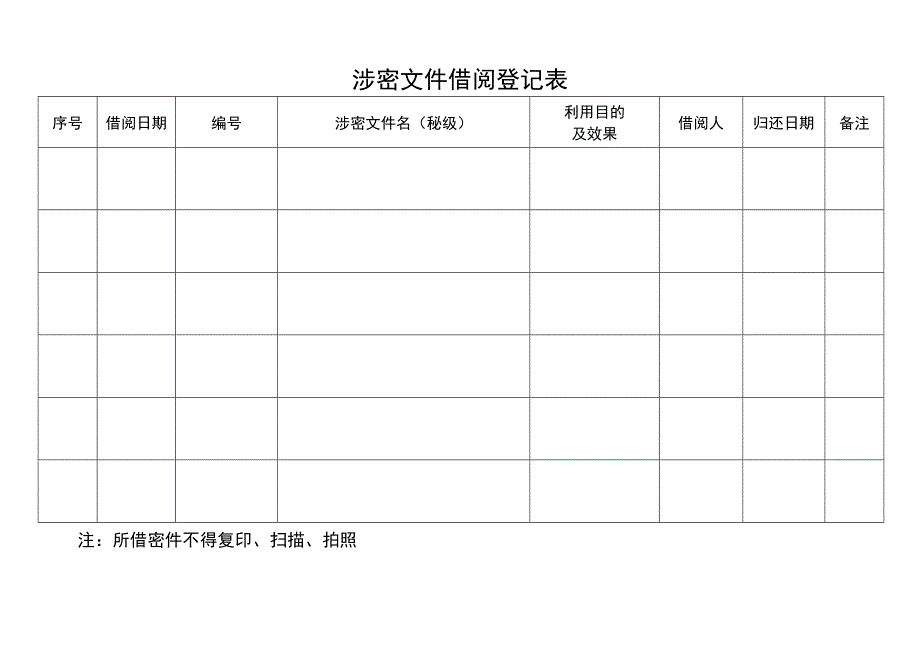 涉密文件借阅登记表