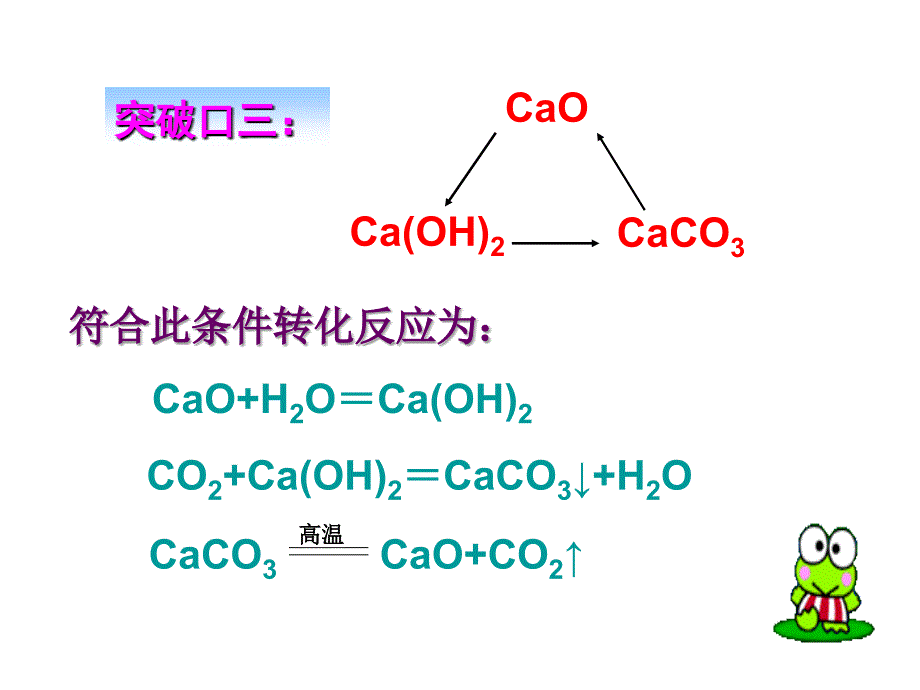 caocaco3caoh2符合此条件转化反应为