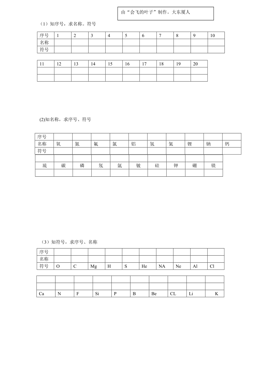 初三化学元素周期表前二十测试