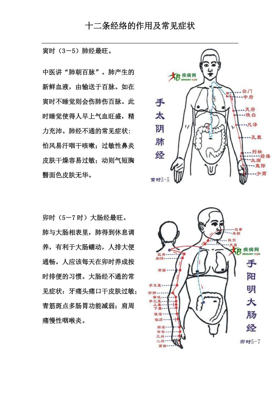 十二條經絡的作用及常規症狀