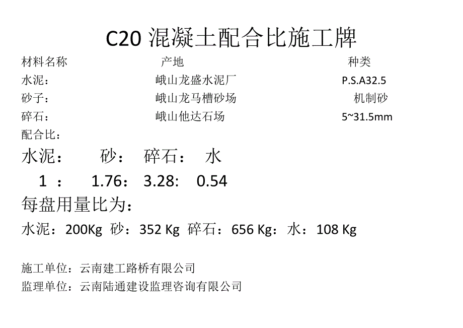 c20混凝土配合比施工牌