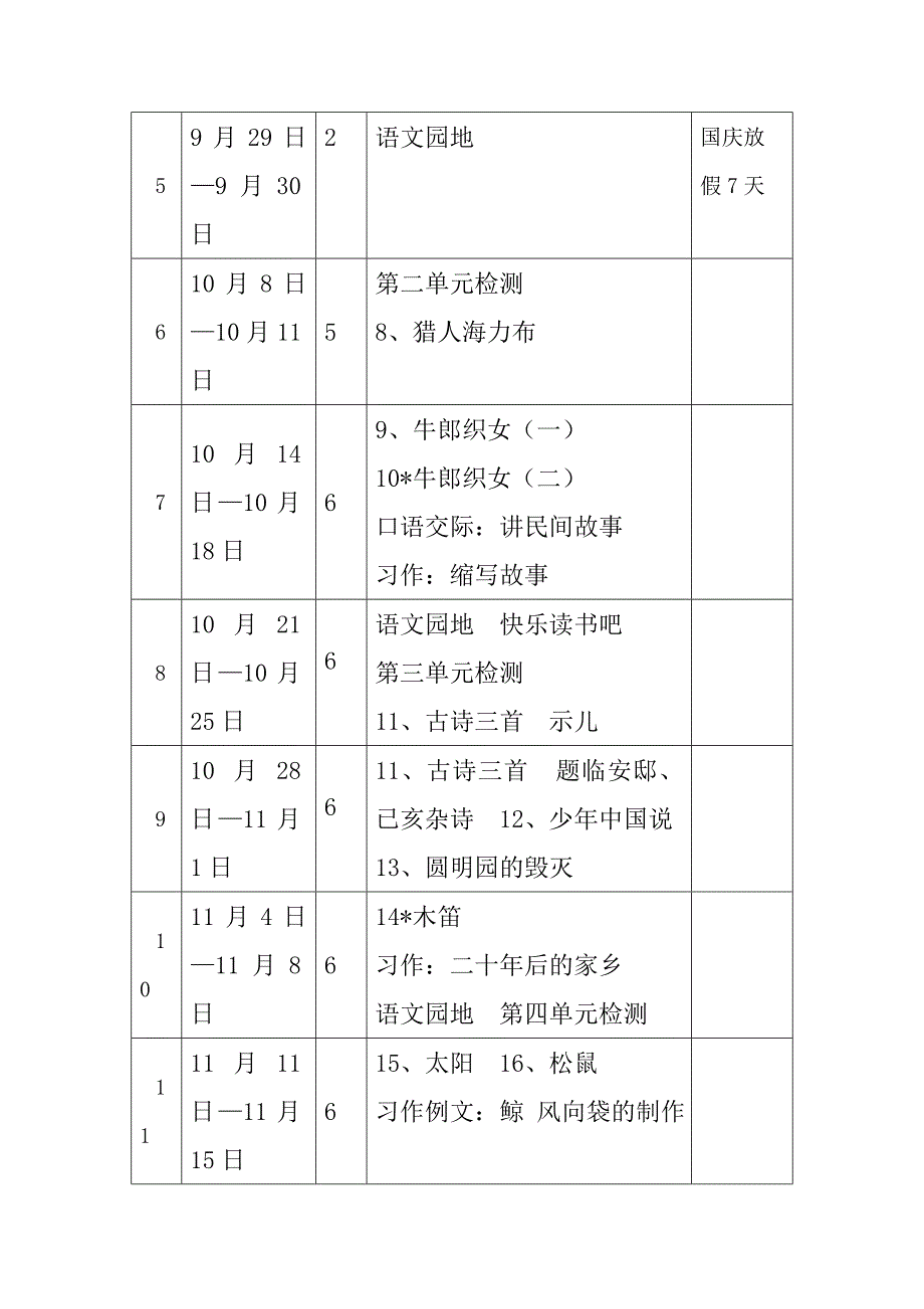 2019新人教版部编本五年级上册语文教学工作计划教学进度表1