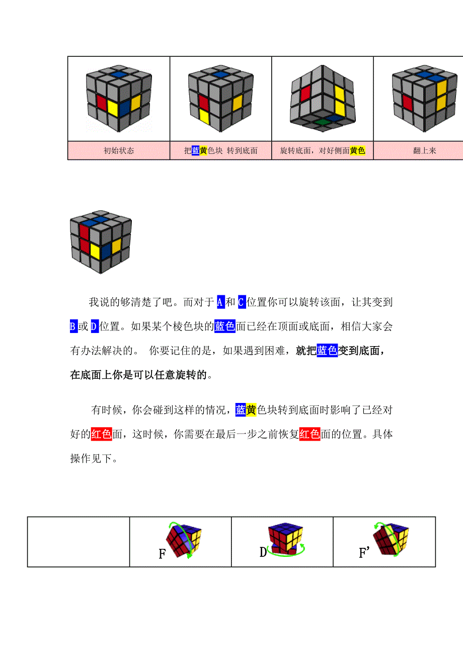 魔方教程一步一步圖解(1)