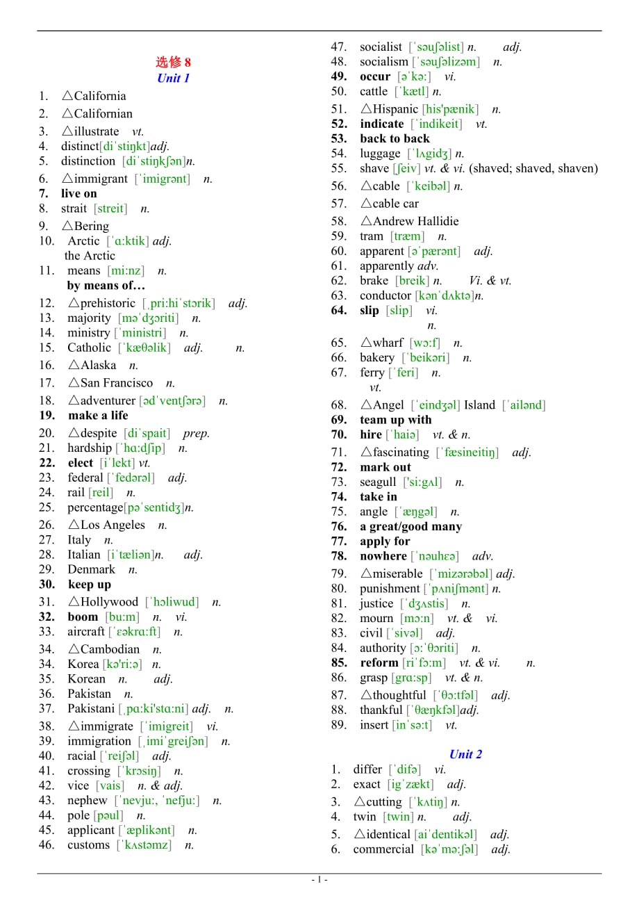 人教版高中英语单词表-选修八英文版音标 