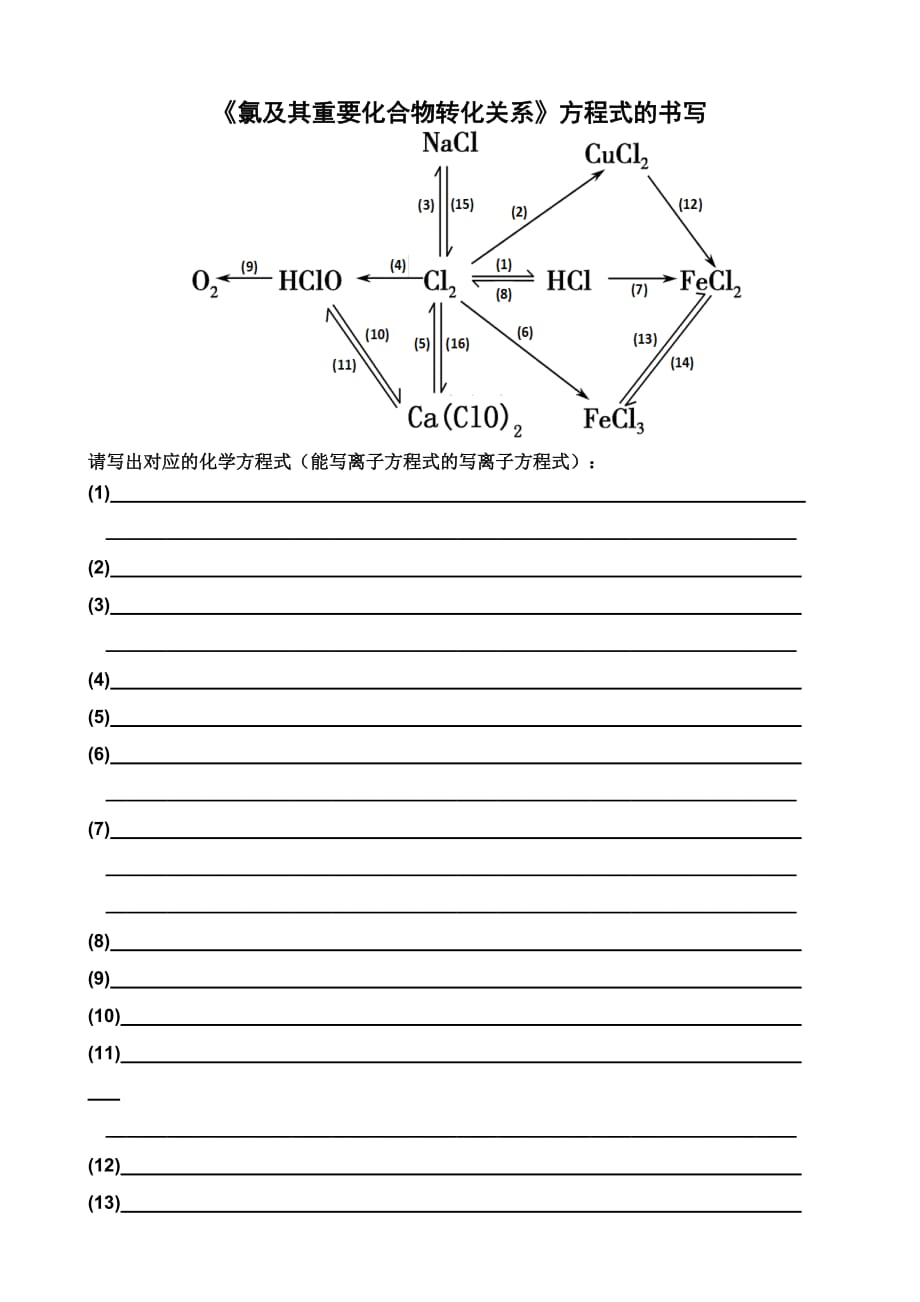 《氯及其重要化合物转化关系》方程式的书写