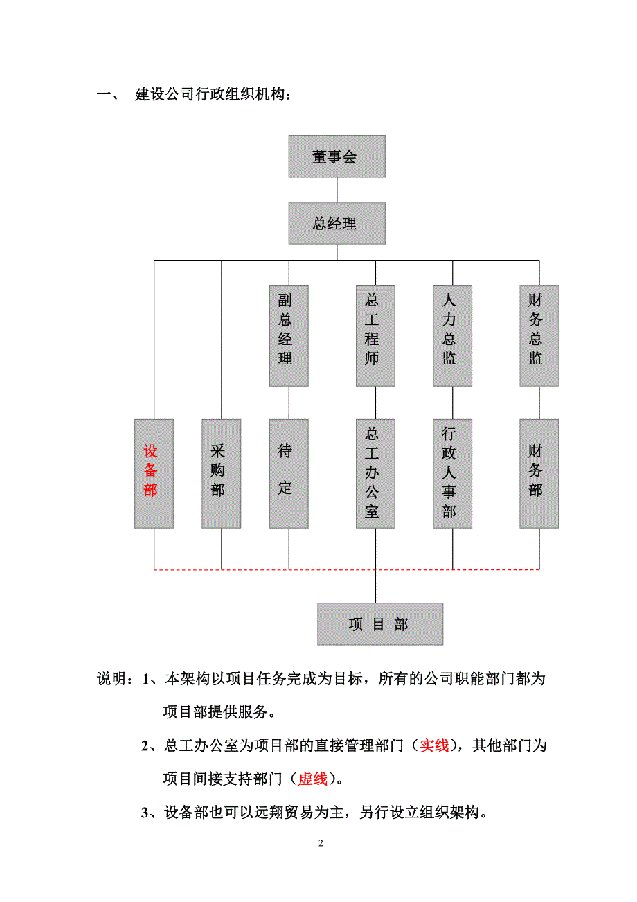 小米组织结构图片