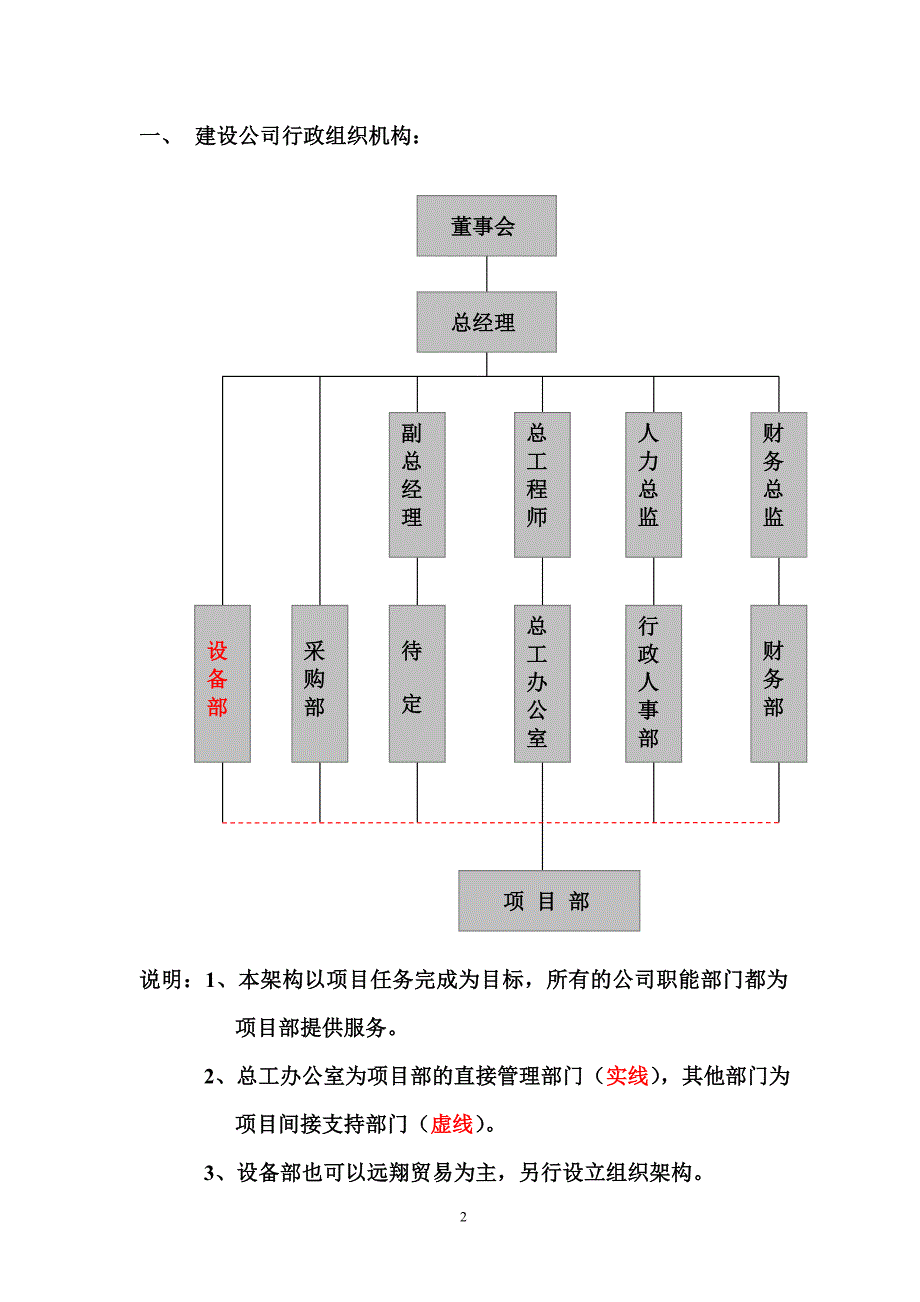 网易组织结构图及分析图片