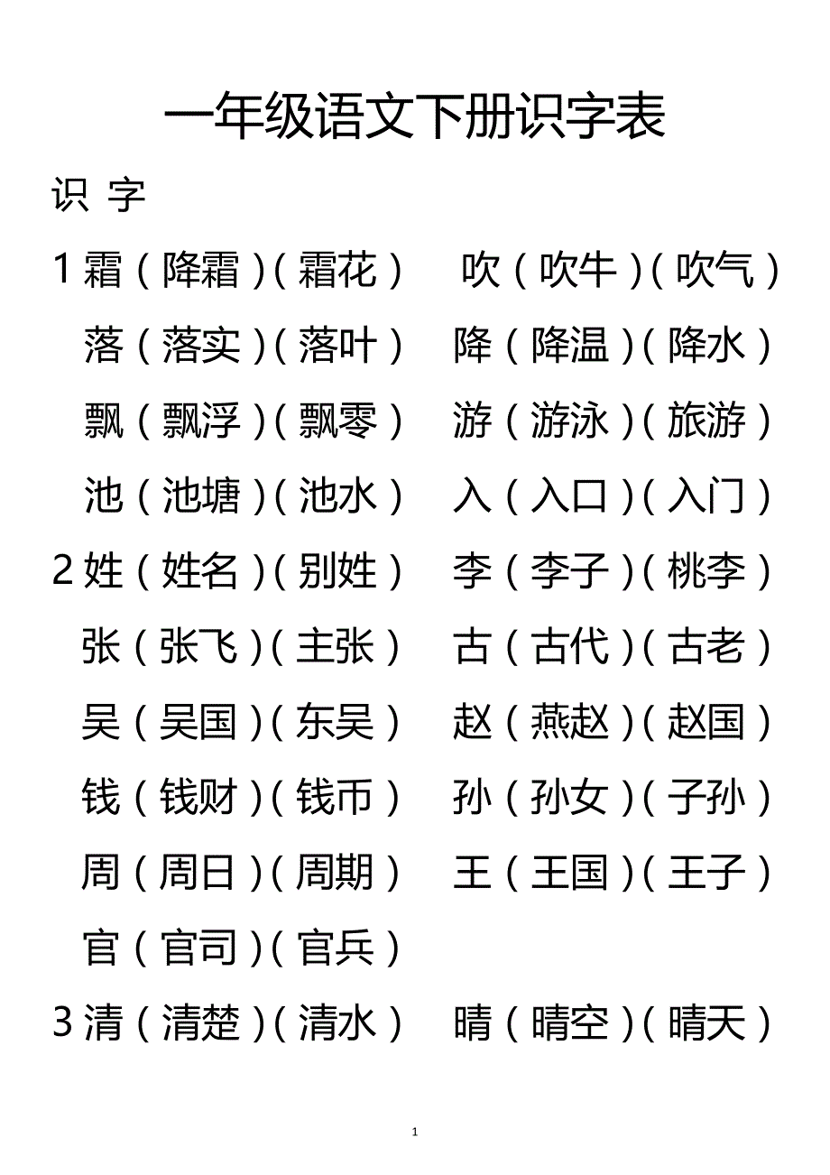 2017新版語文一年級下冊識字表(組詞)_第1頁