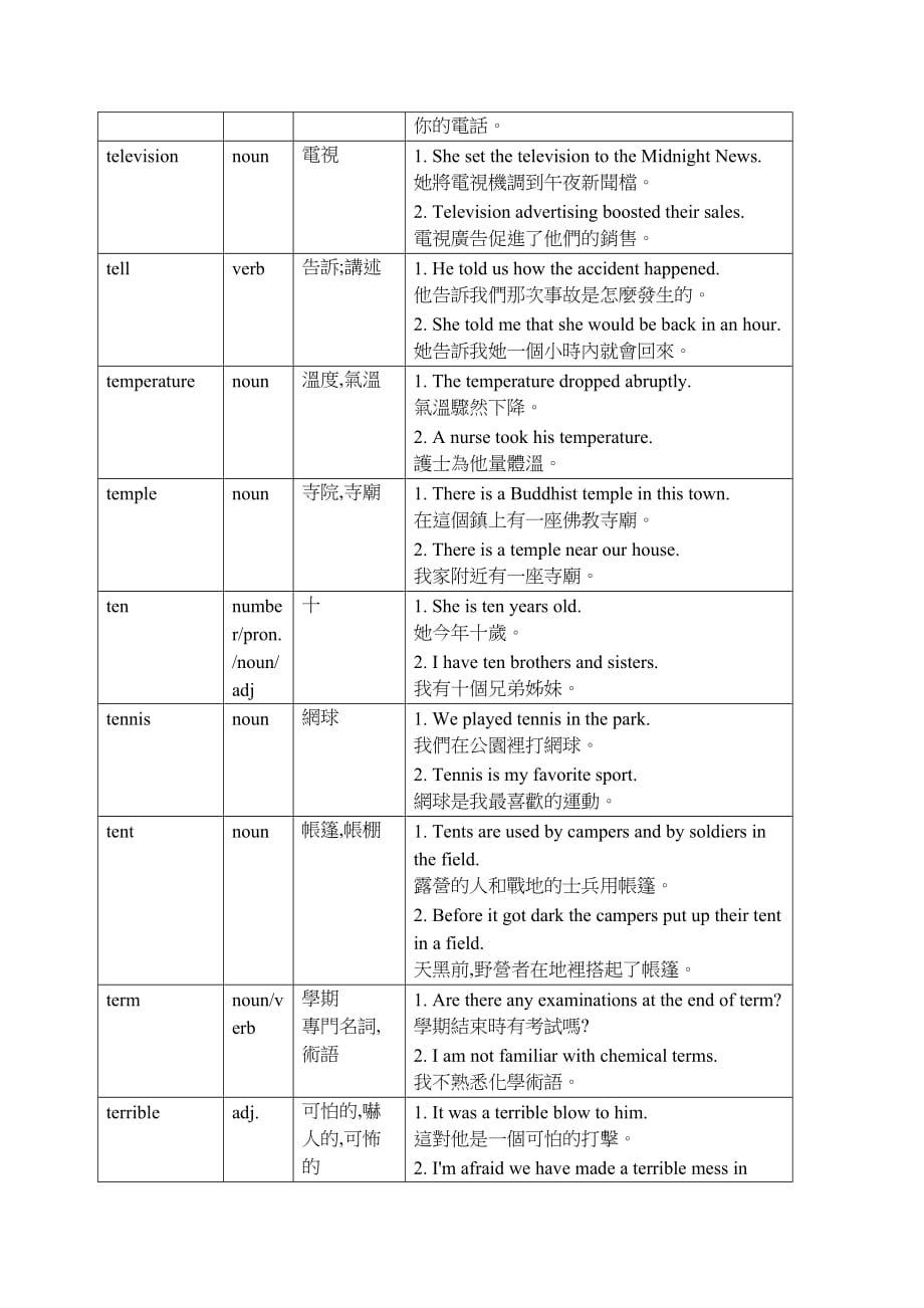 t开头单词图片